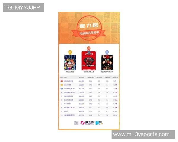 西安极限运动队荣登全国灵活性排行榜第八名展现实力与风采